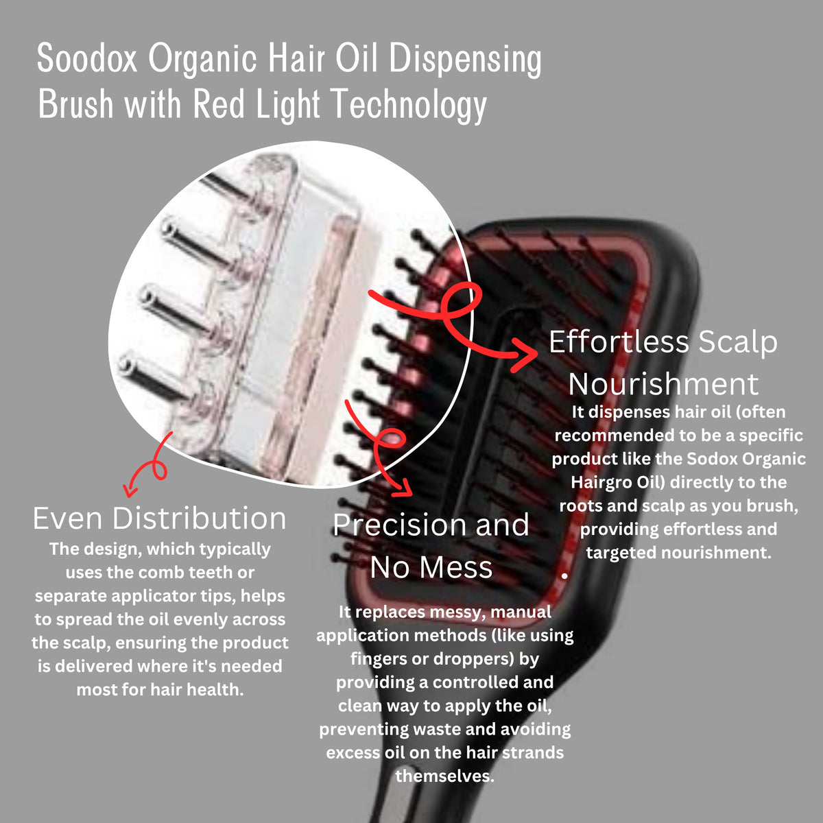 Soodox Hair Oil Dispensing Brush with Red Light Technology feature diagram