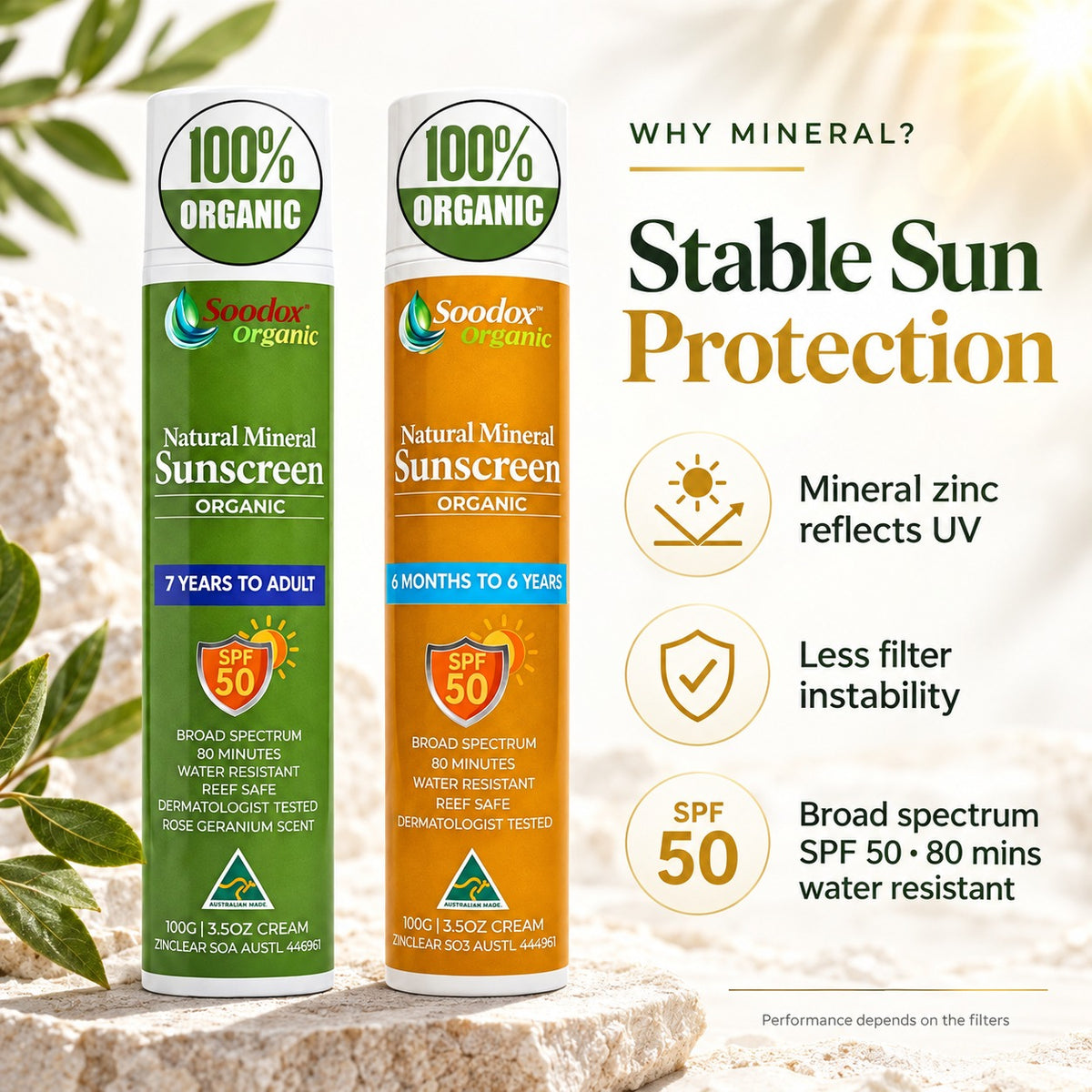 Soodox Organic 100% Natural Mineral Sunscreen FAMILY PACK