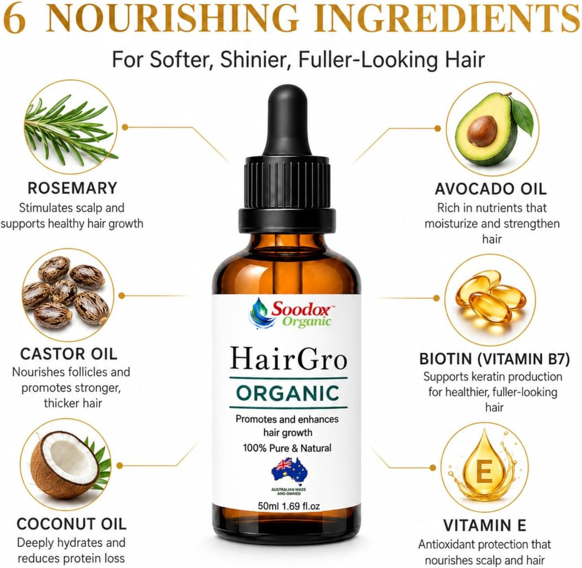 Soodox Organic HairGro 100% Organic Oil + Scalp Applicator