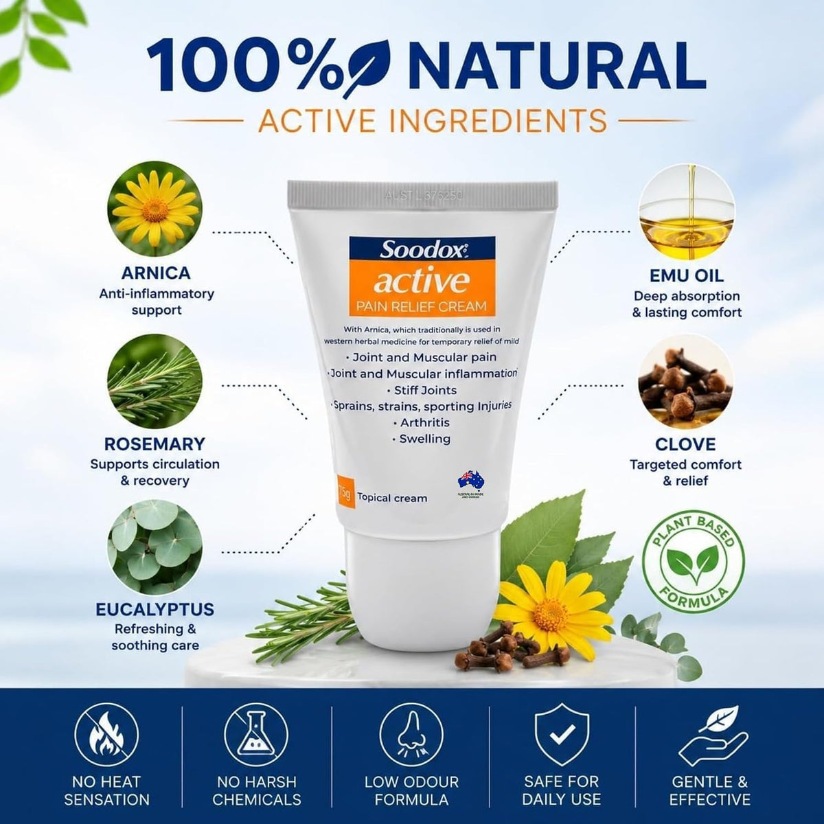 Soodox Active Pain Relief Cream with Roll-on Applicator 50g - 3 Pack