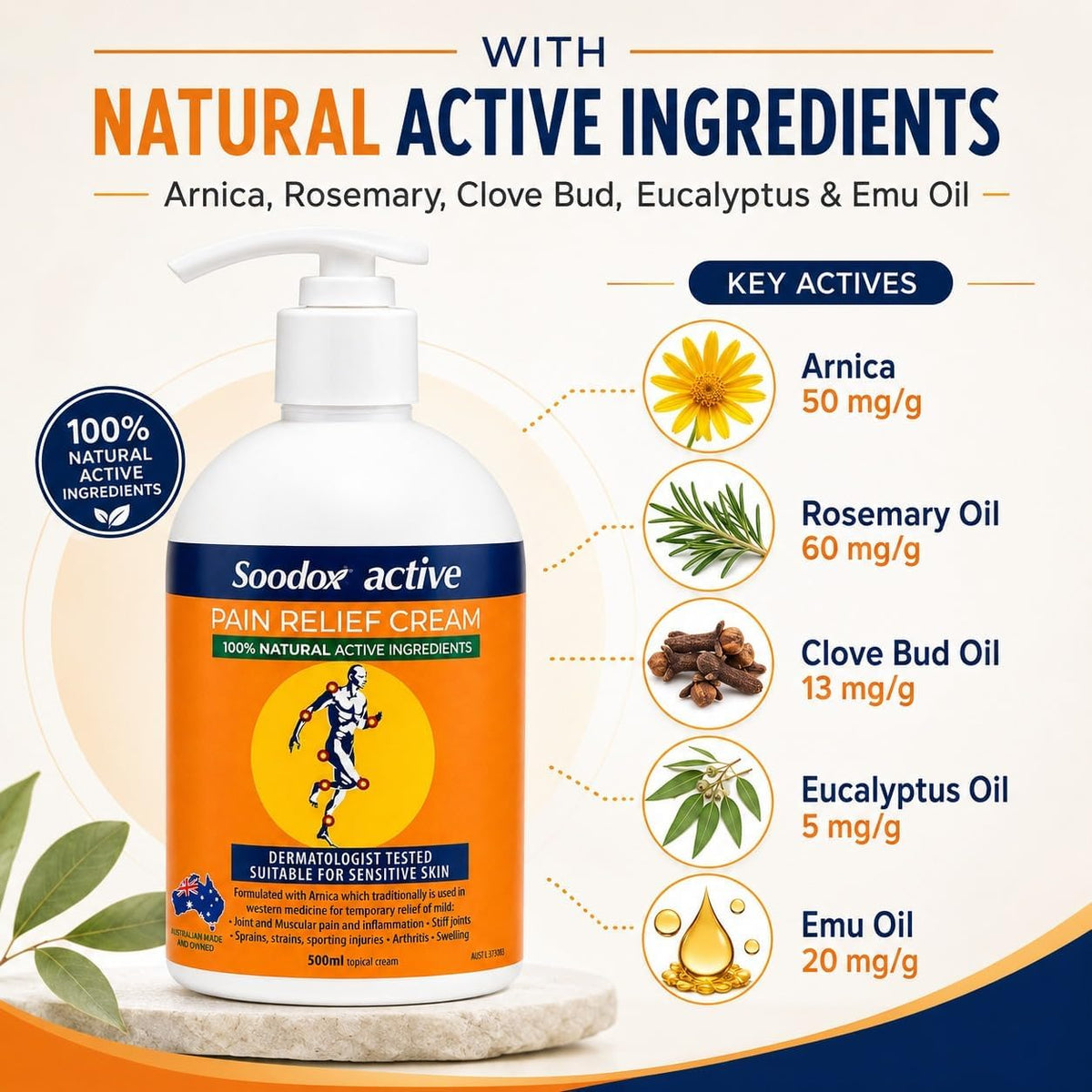 Soodox Active Pain Relief Cream Pump 500ml