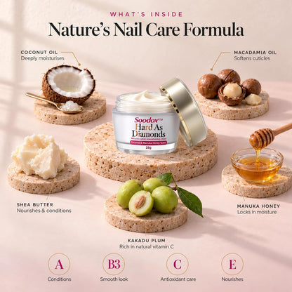 Hard As Diamonds formula with coconut oil, macadamia oil, shea butter, Manuka honey, Kakadu plum and vitamins A, B3, C and E